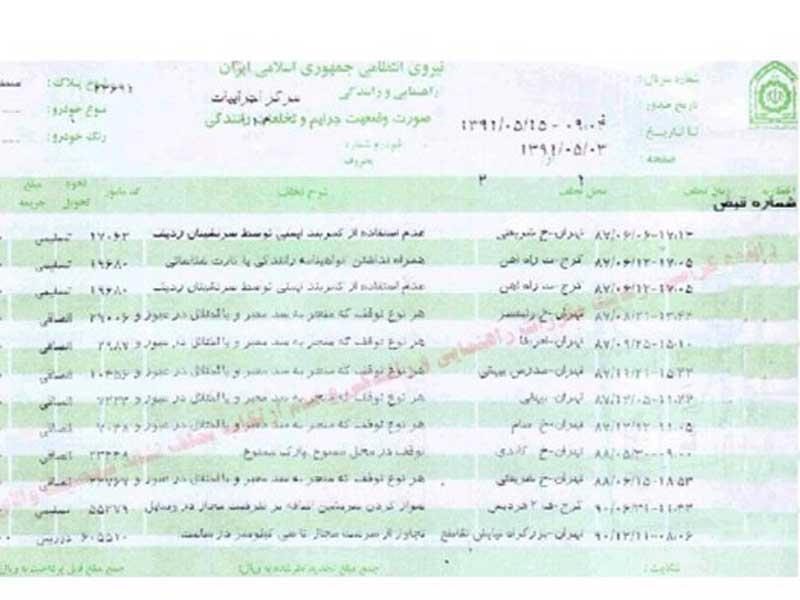 یک میلیون و ۳۰۰ هزارخودرو، بالای یک میلیون تومان جریمه دارند