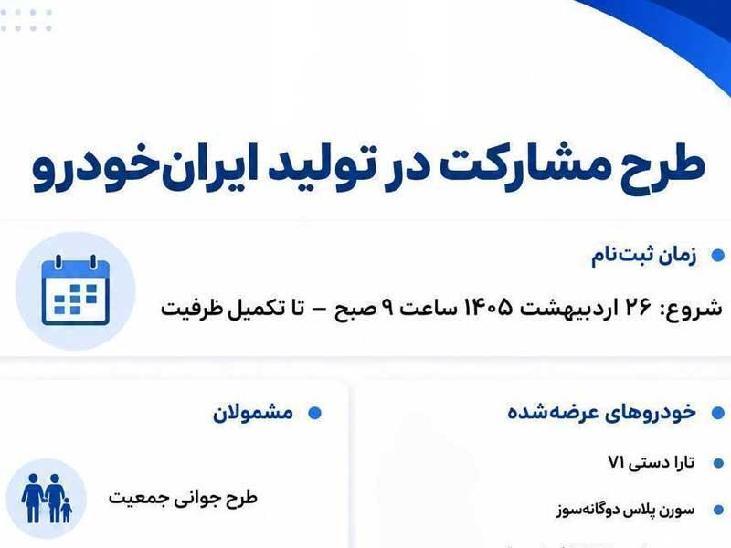چرا «طرح مشارکت در تولید» ایران‌خودرو انتخاب بهتری برای خریداران واقعی است؟