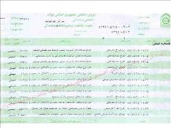 یک میلیون و ۳۰۰ هزارخودرو، بالای یک میلیون تومان جریمه دارند