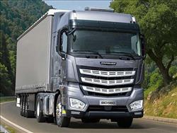 عرضه محصولات فورس و امپاور در بورس کالا