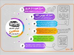 فروش فوق العاده خودرو شاهین در بورس کالا