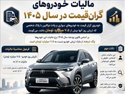 نحوه محاسبه مالیات بر خودروهای لوکس در سال 1405 + اینفوگرافی