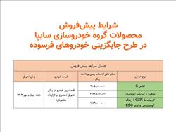 آغاز طرح جایگزینی خودروهای فرسوده گروه سایپا