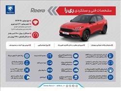 اینفوگرافی مشخصات فنی و عملکردی ری را