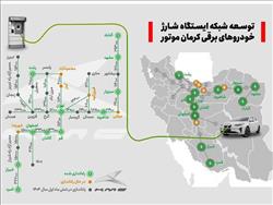 توسعه سراسری ایجاد ایستگاه‌های شارژ خودروهای برقی کرمان موتور