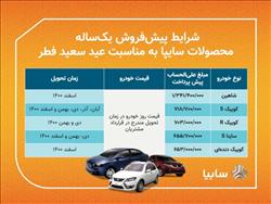 پیش فروش 5 محصول سایپا از فردا