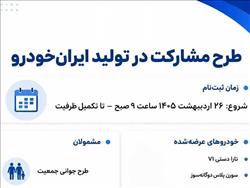چرا «طرح مشارکت در تولید» ایران‌خودرو انتخاب بهتری برای خریداران واقعی است؟