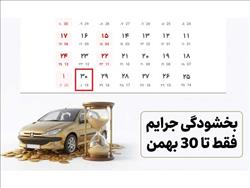تمدید بیمه ماشین؛ بدون جریمه دیرکرد تا 3 میلیون تخفیف فقط تا پنجشنبه