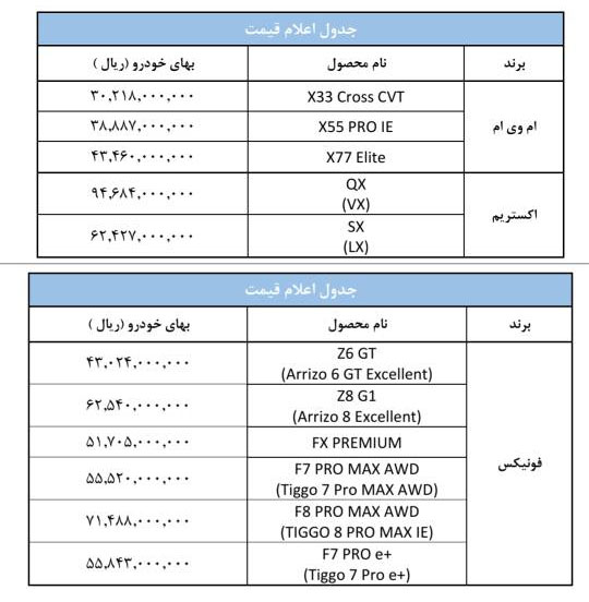 قیمت محصولات مدیران خودرو