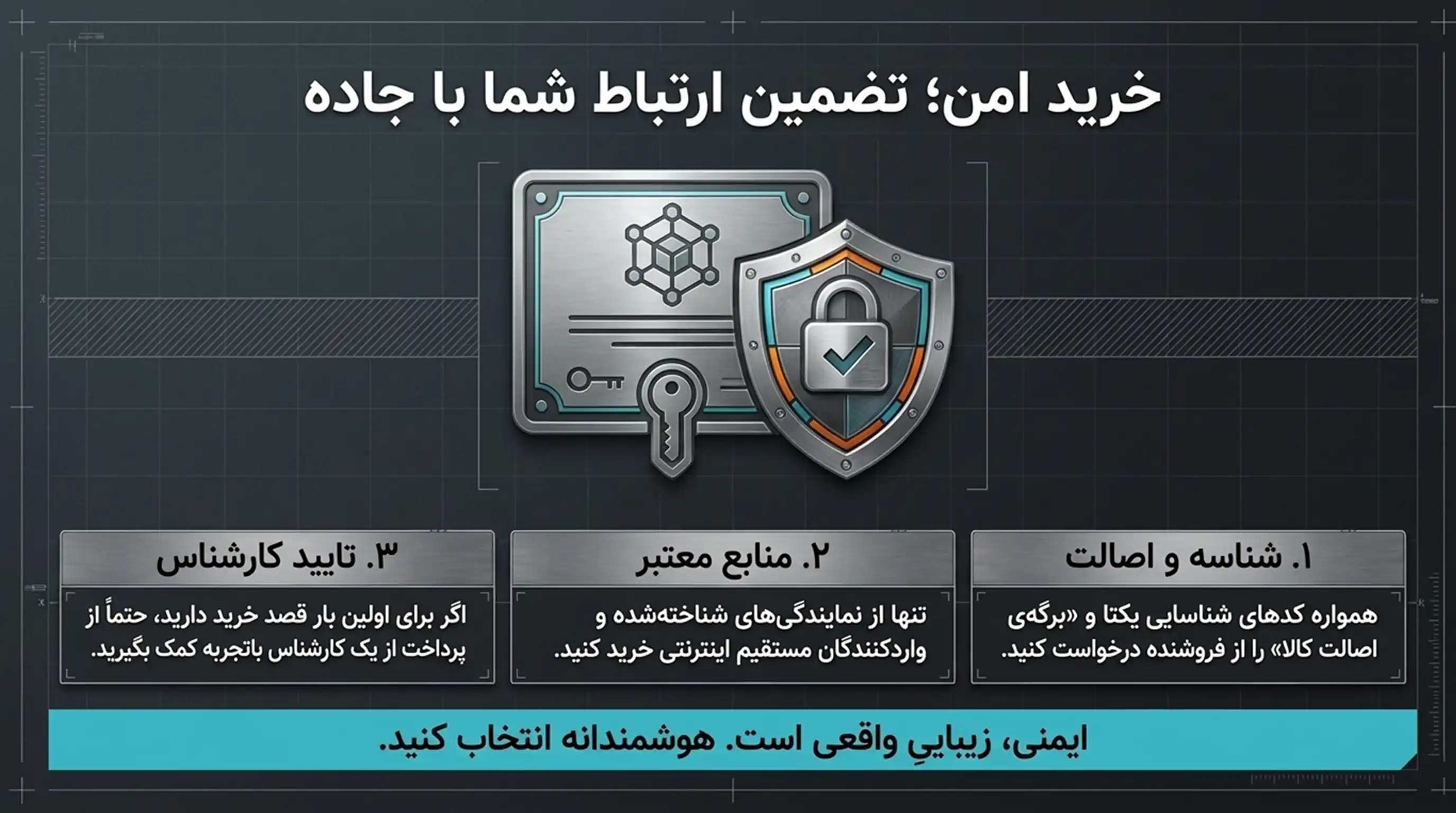 چک لیست خرید رینگ اسپرت